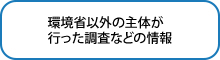 環境省以外の主体が行った調査などの情報